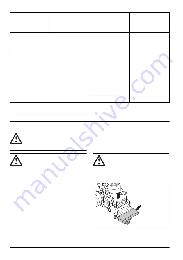 Husqvarna BS 110 Operator'S Manual Download Page 108