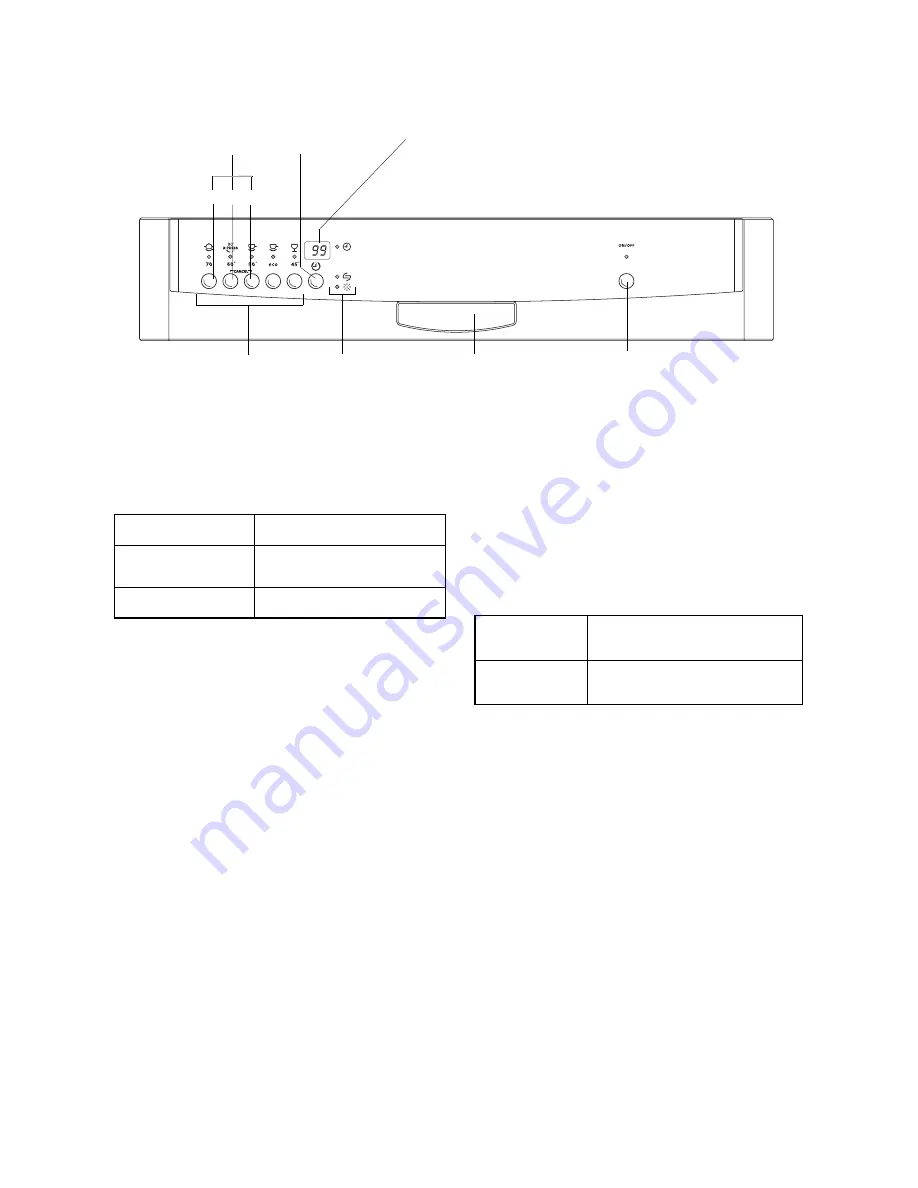 Husqvarna CARDINAL 5120 User Instructions Download Page 9