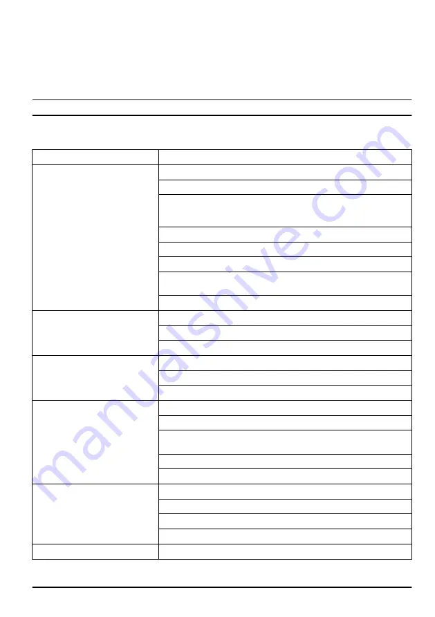 Husqvarna CL400 Operator'S Manual Download Page 39