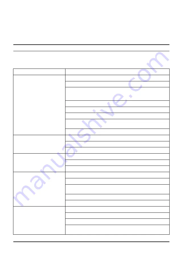 Husqvarna CL400 Operator'S Manual Download Page 67