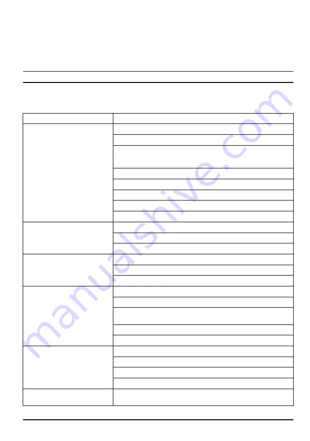 Husqvarna CL400 Operator'S Manual Download Page 253