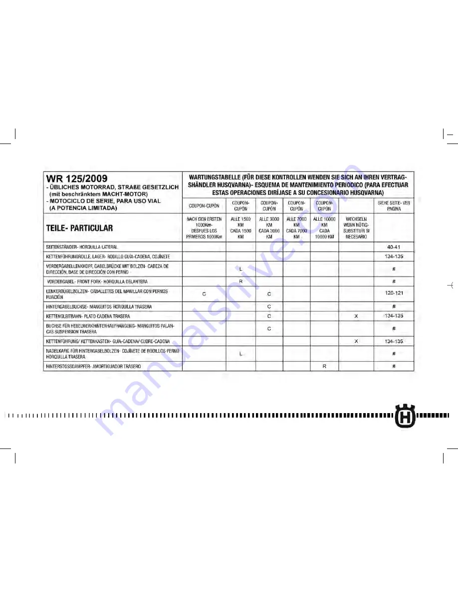 Husqvarna CR 125 2009 Скачать руководство пользователя страница 229