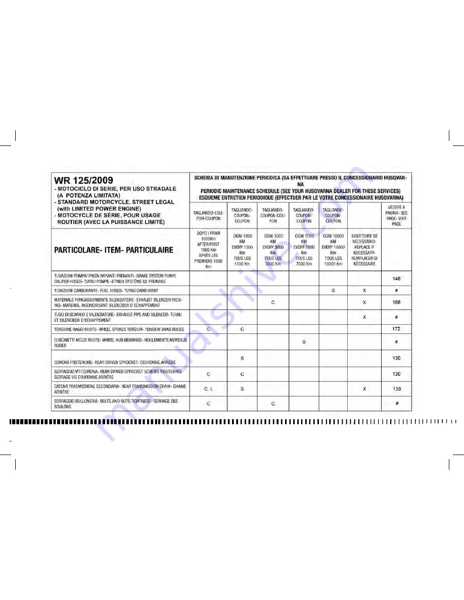 Husqvarna CR 125 2009 Скачать руководство пользователя страница 232