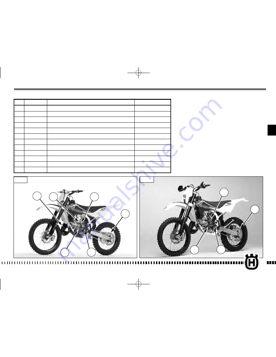 Husqvarna CR 125 2010 Manual Download Page 247