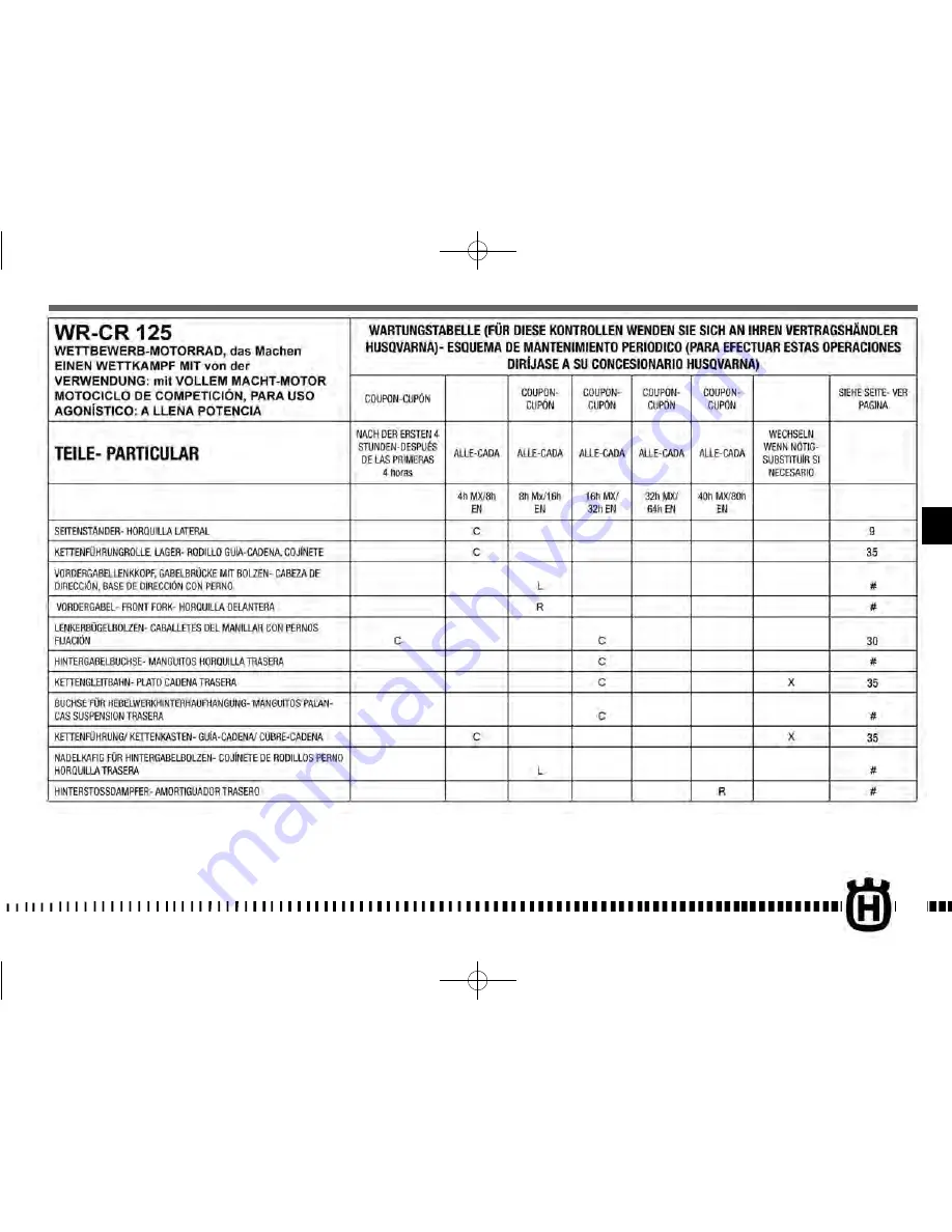 Husqvarna CR 125 2010 Скачать руководство пользователя страница 323