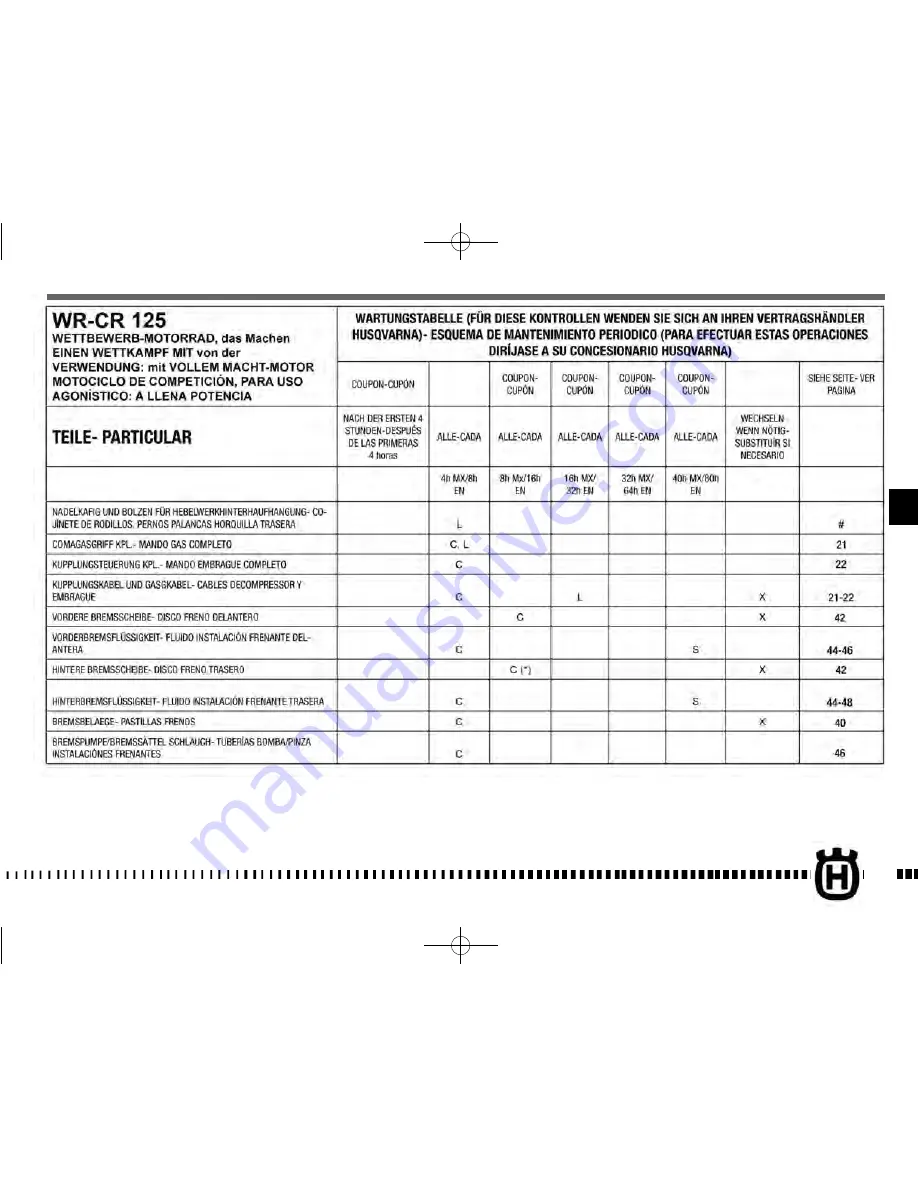 Husqvarna CR 125 2010 Скачать руководство пользователя страница 325