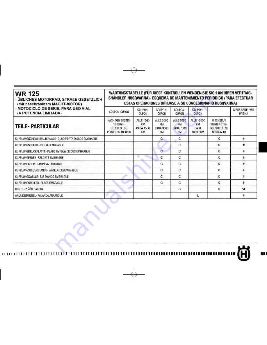 Husqvarna CR 125 2010 Manual Download Page 333