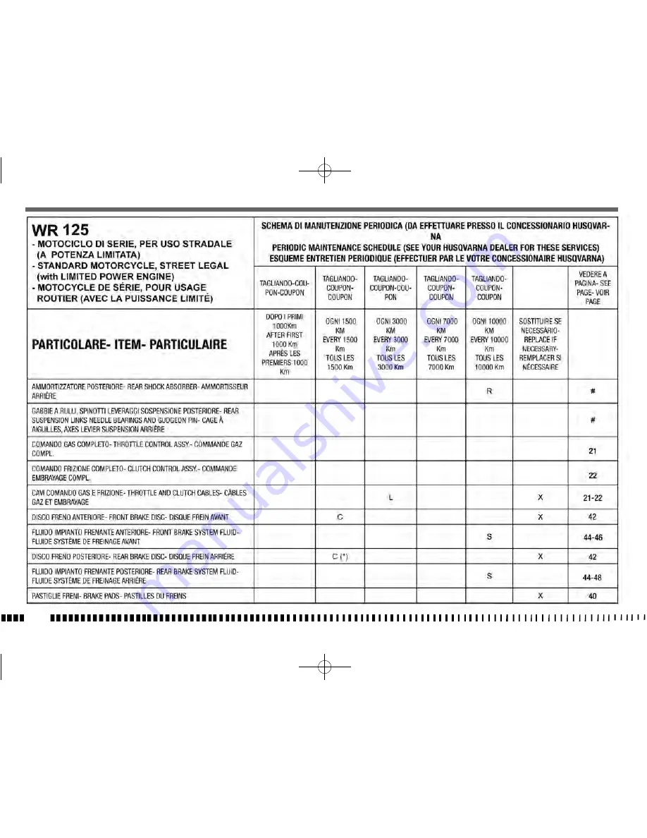 Husqvarna CR 125 2010 Manual Download Page 338