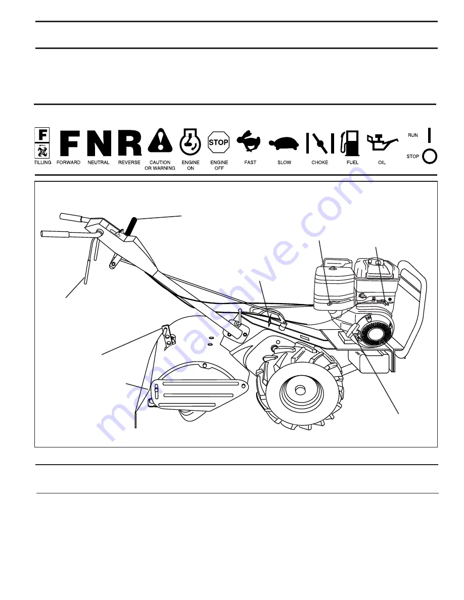 Husqvarna CRT1350LS Owner'S Manual Download Page 7