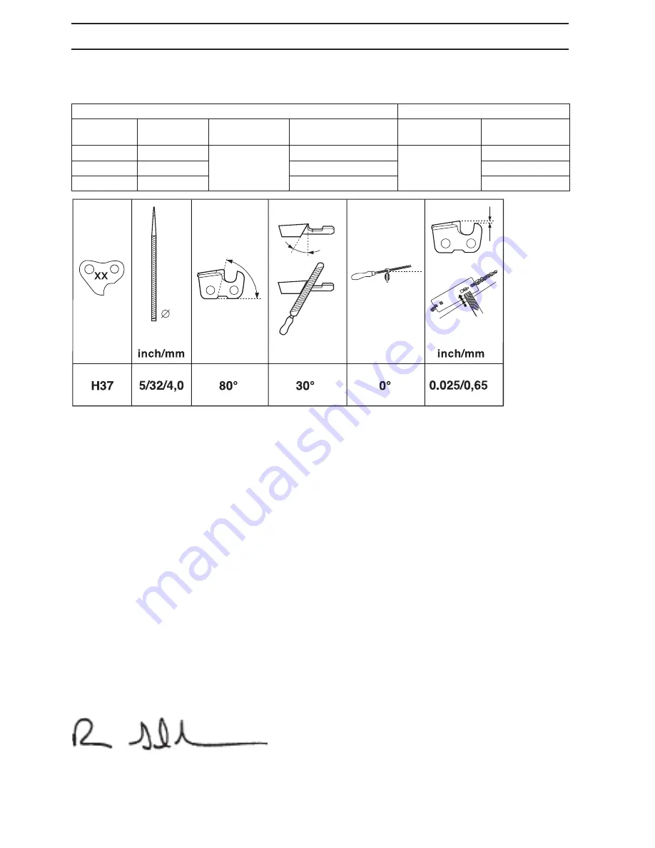 Husqvarna CS 2234S Operator'S Manual Download Page 444