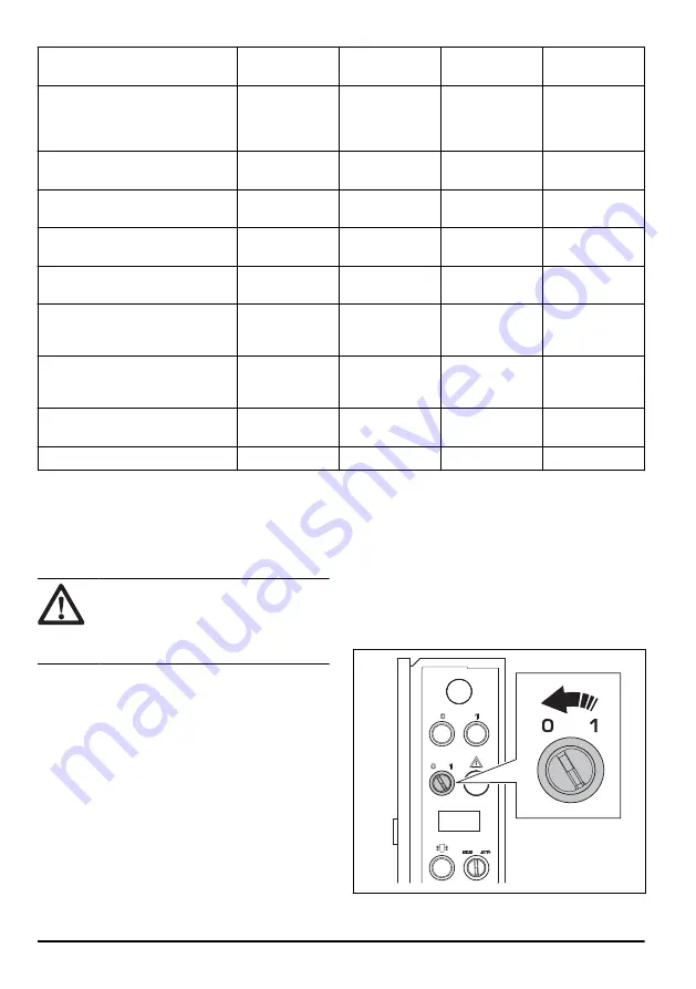 Husqvarna DC 6000 Operator'S Manual Download Page 12