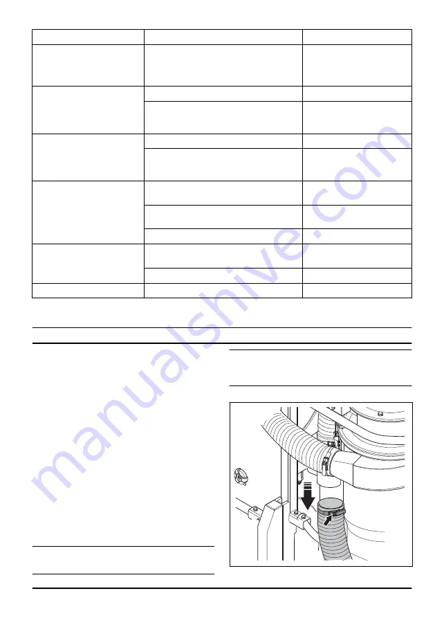 Husqvarna DC 6000 Operator'S Manual Download Page 21