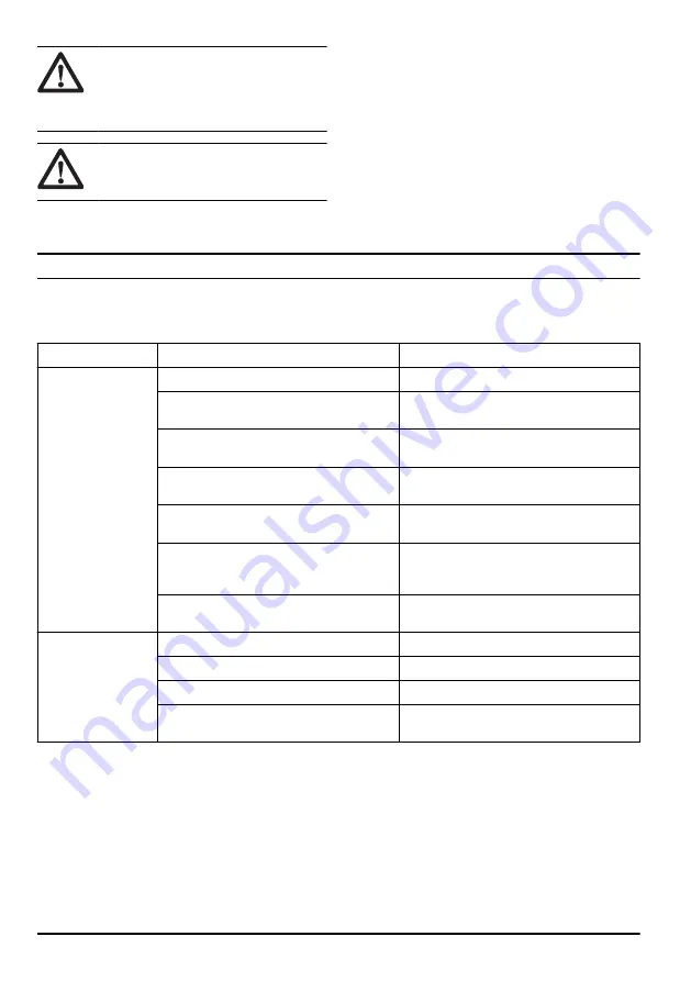 Husqvarna DE 110 Operator'S Manual Download Page 84