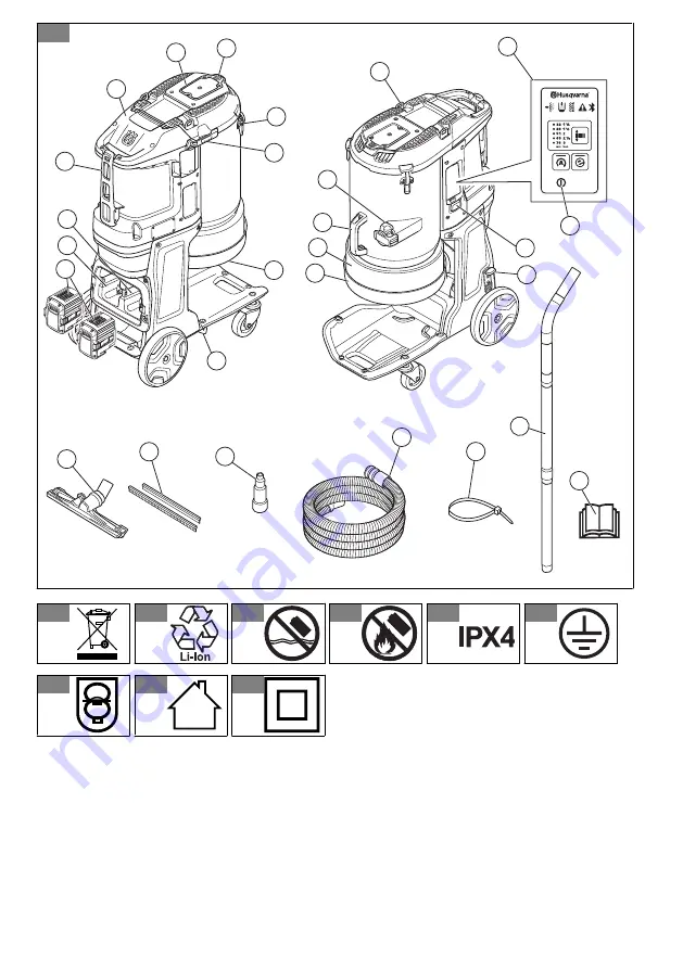 Husqvarna DE 110i Operator'S Manual Download Page 2