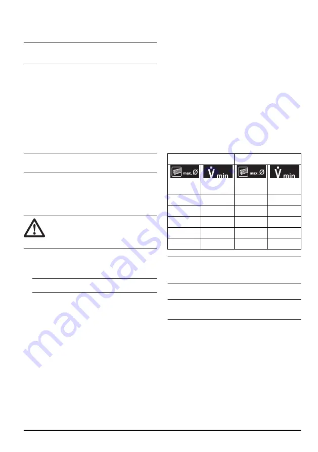 Husqvarna DE 110i Operator'S Manual Download Page 17