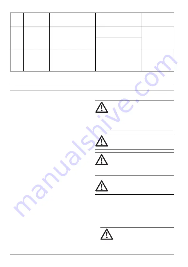 Husqvarna DE 110i Operator'S Manual Download Page 72