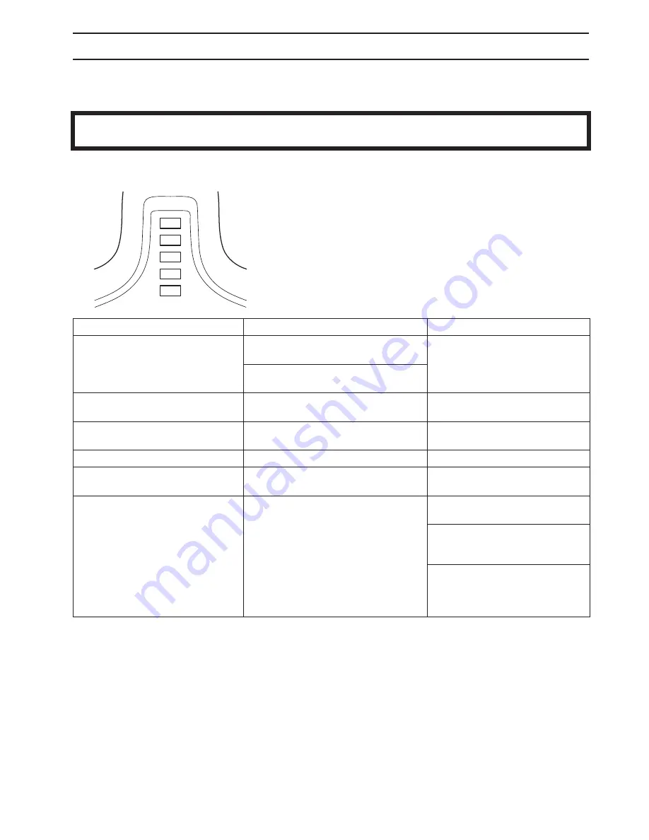 Husqvarna DM650 Operator'S Manual Download Page 11