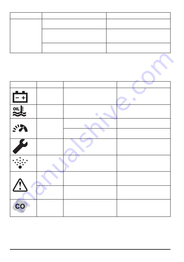 Husqvarna DURATIQ XP6 Operator'S Manual Download Page 32