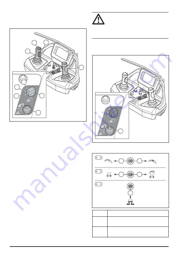 Husqvarna DXR 145 Operator'S Manual Download Page 60