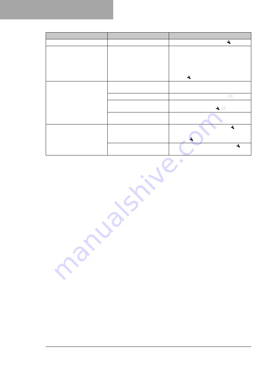 Husqvarna F2101V1 Owner'S Manual Download Page 128