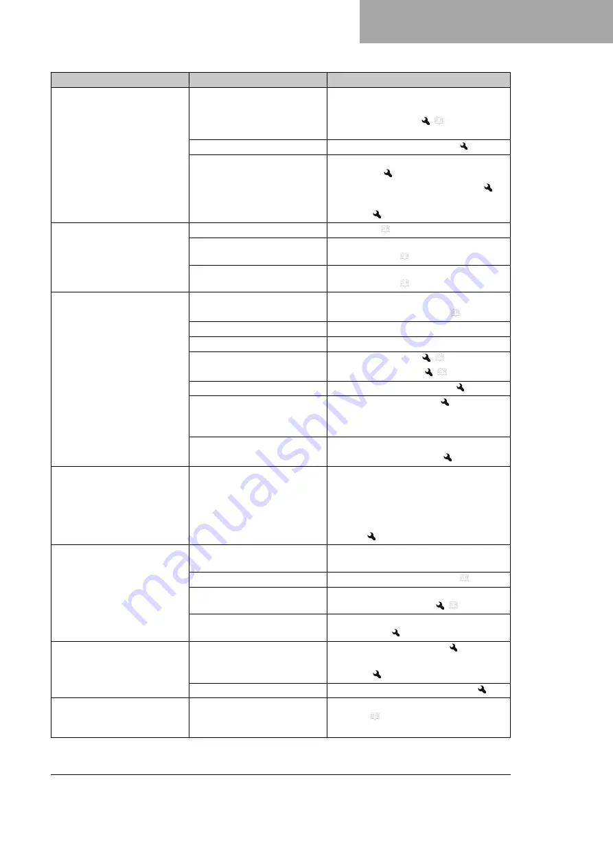 Husqvarna F2303U4 Owner'S Manual Download Page 145