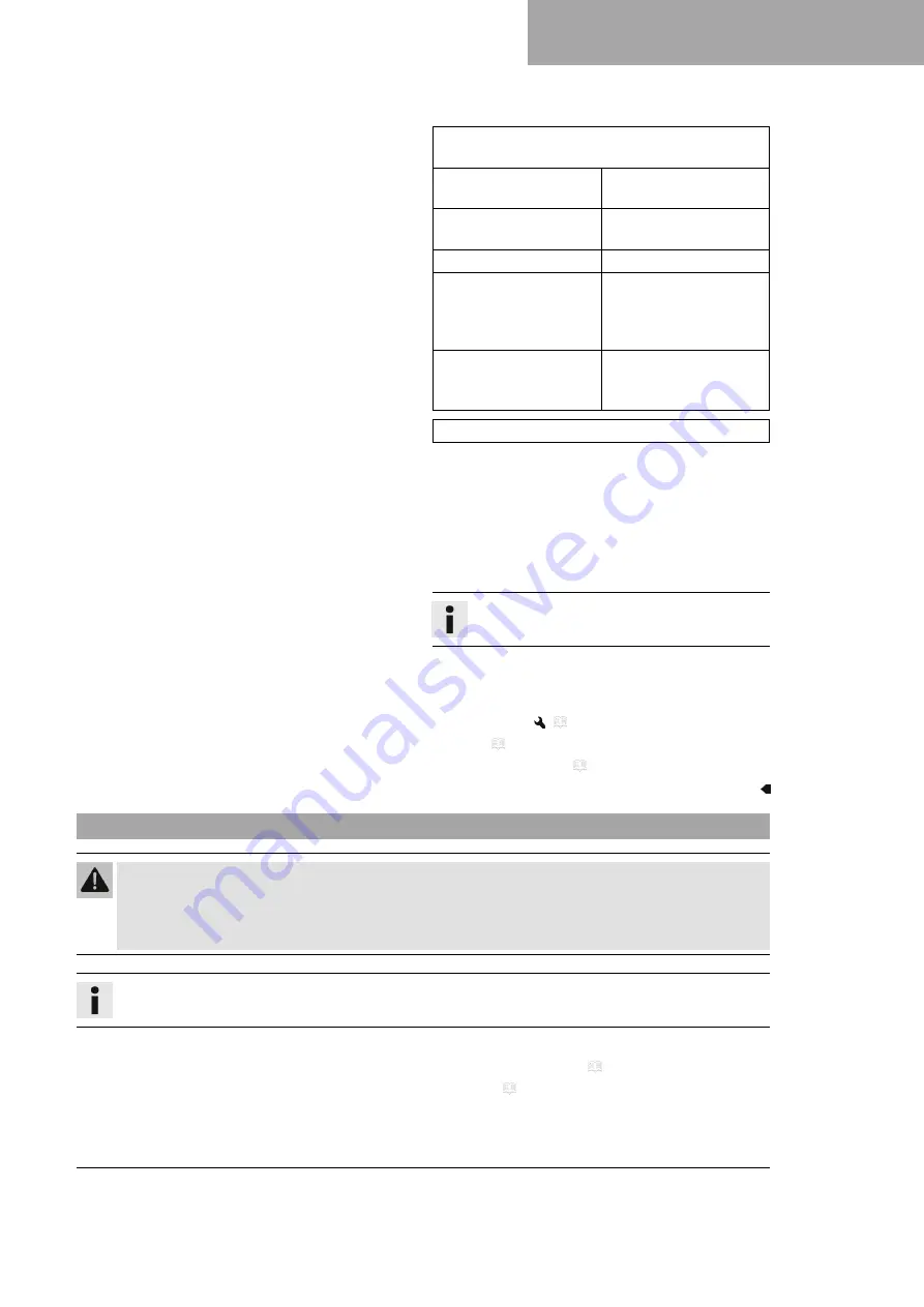 Husqvarna F2303V4 Owner'S Manual Download Page 113