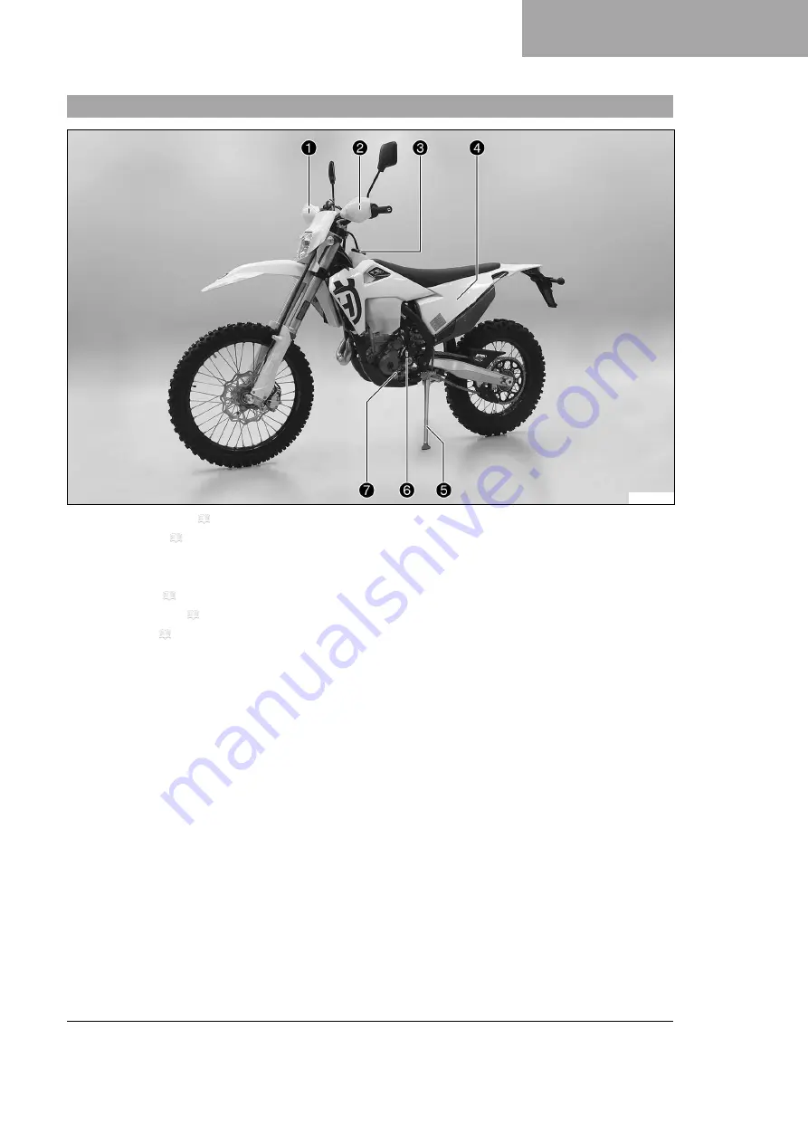 Husqvarna FE 350 2021 Owner'S Manual Download Page 15