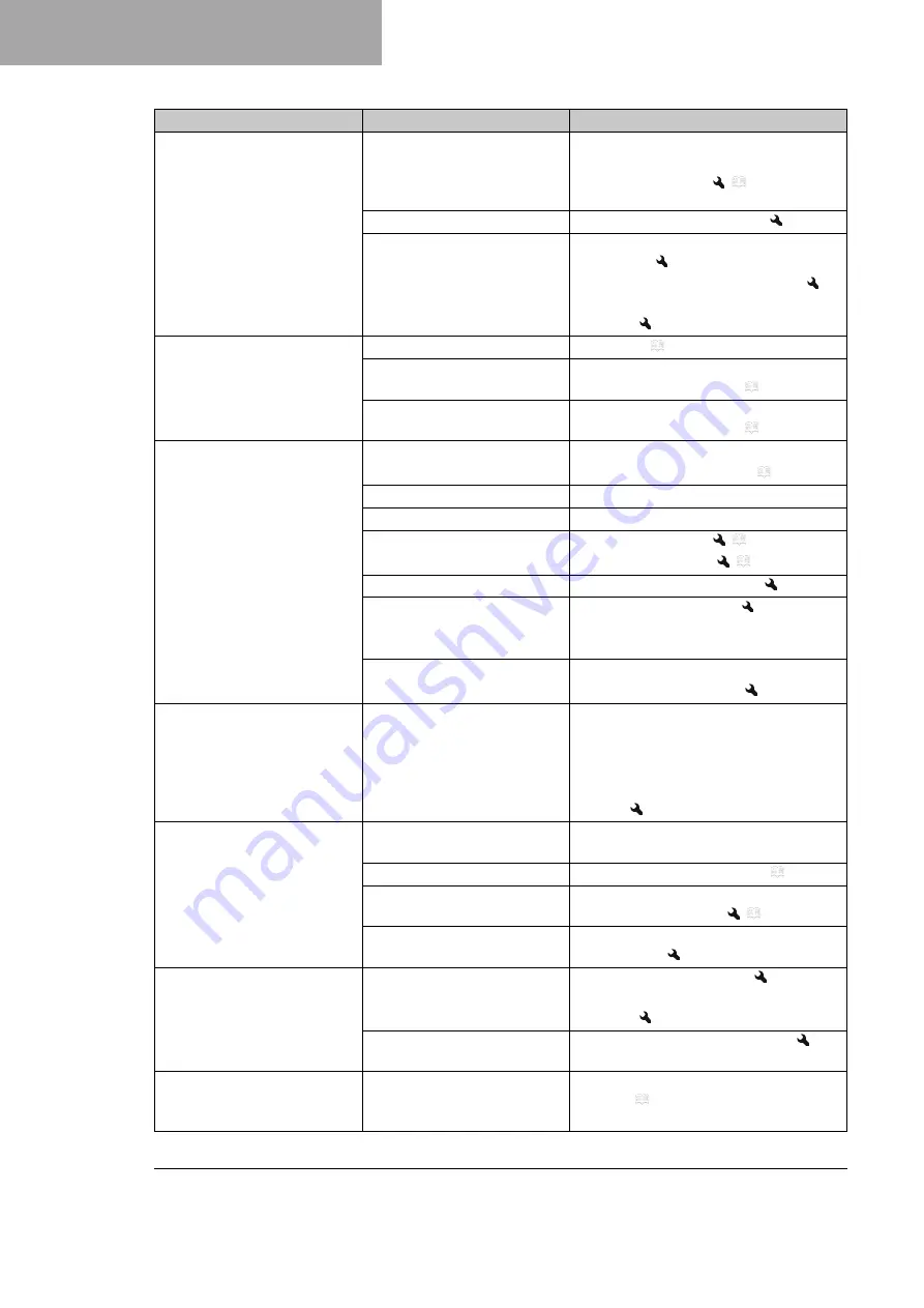 Husqvarna FE 350 2021 Owner'S Manual Download Page 144