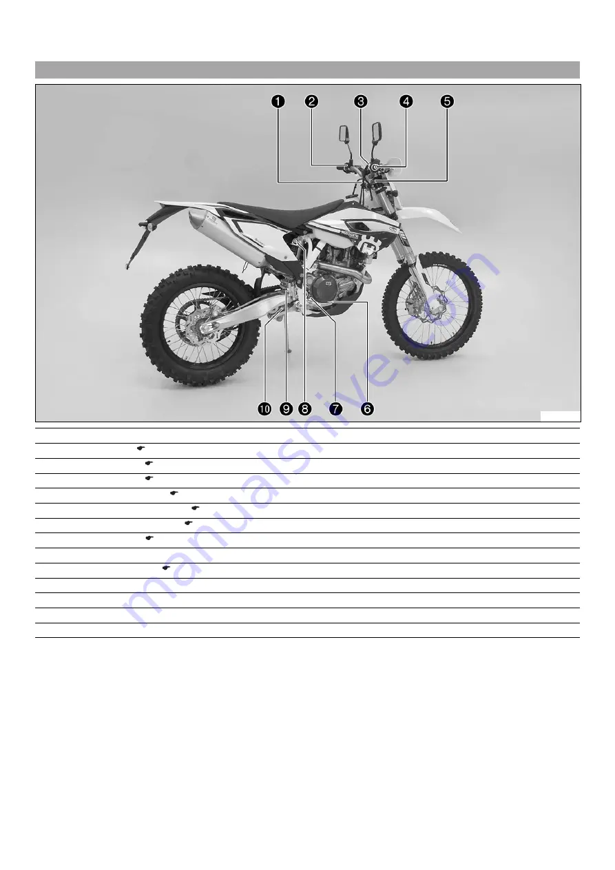 Husqvarna FE 450 2016 Owner'S Manual Download Page 13