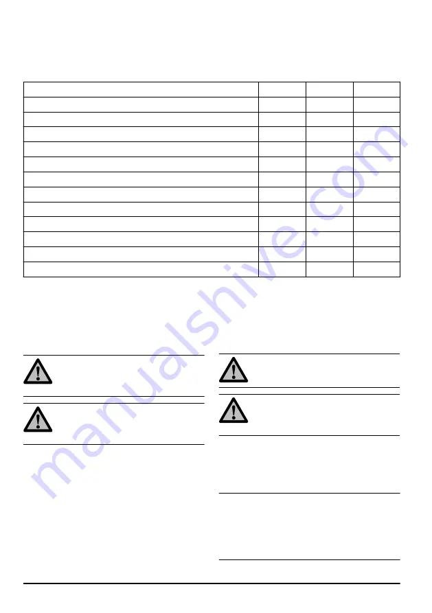 Husqvarna Flymo XL500 Operator'S Manual Download Page 32