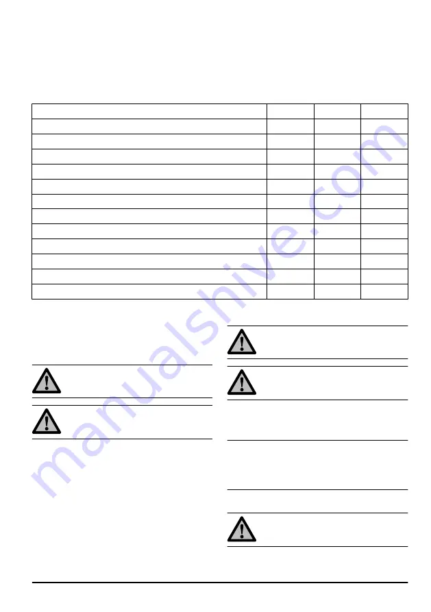 Husqvarna Flymo XL500 Operator'S Manual Download Page 97