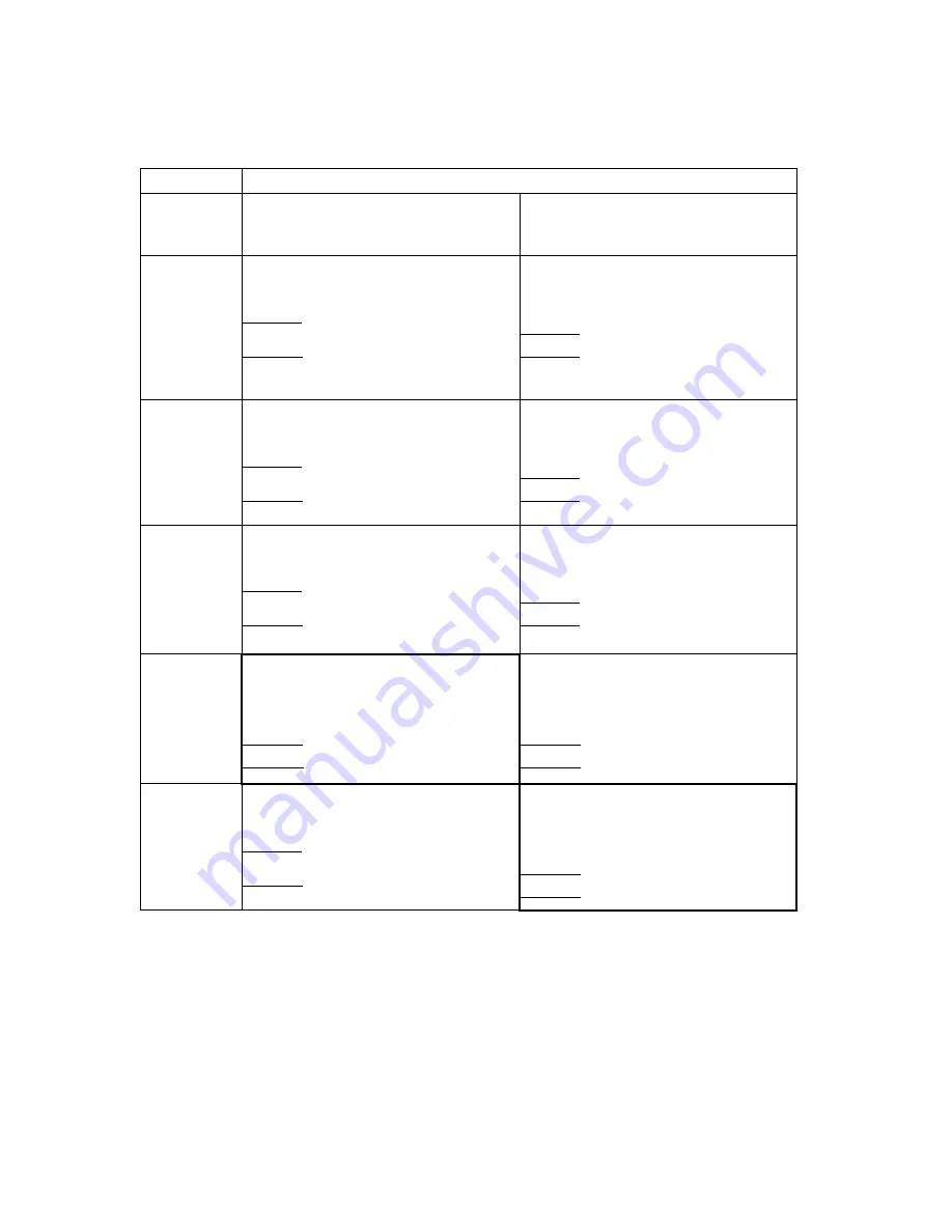 Husqvarna FS 6600 D Operator'S Manual Download Page 101