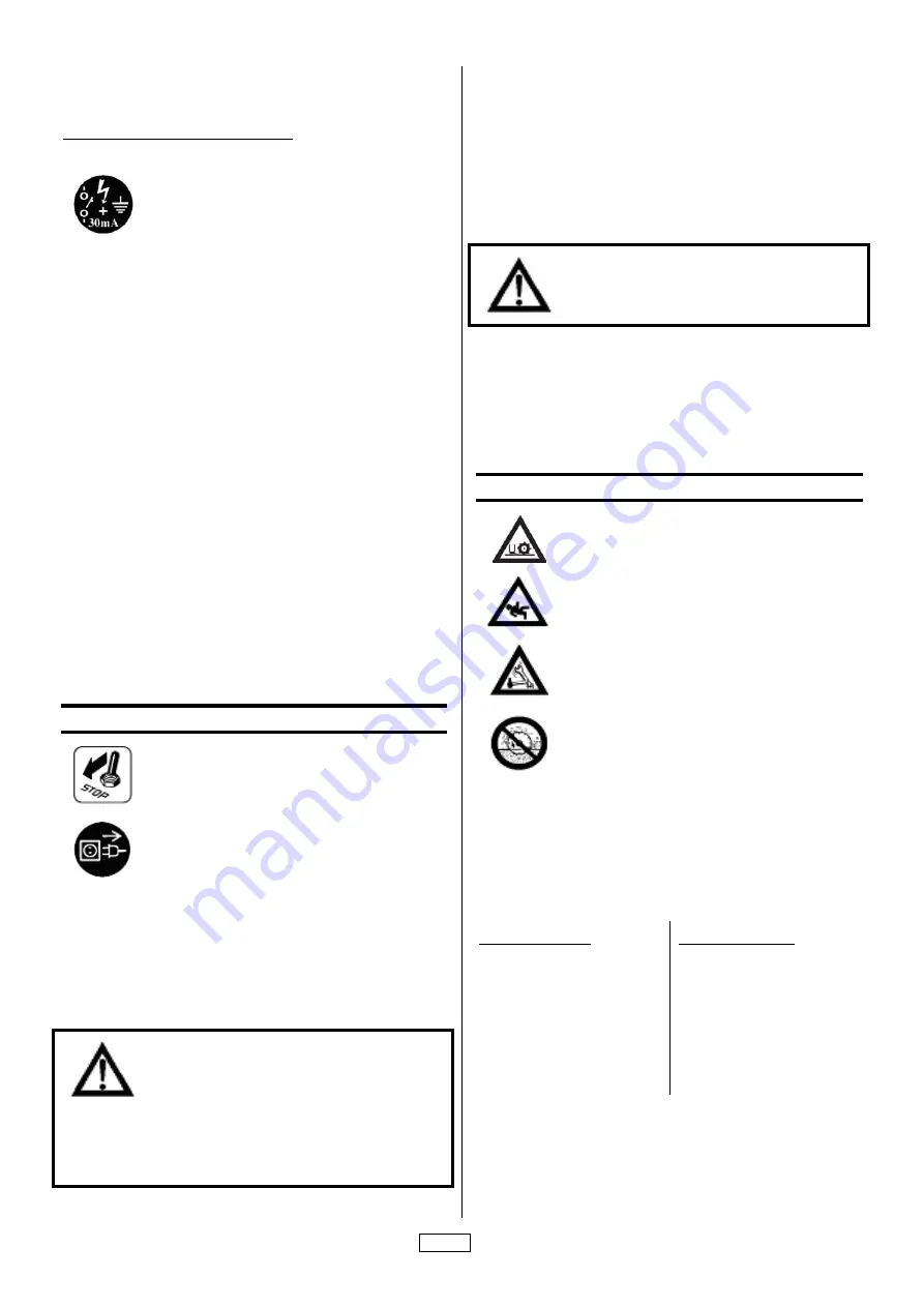 Husqvarna FS400LV Operator'S Manual Download Page 29