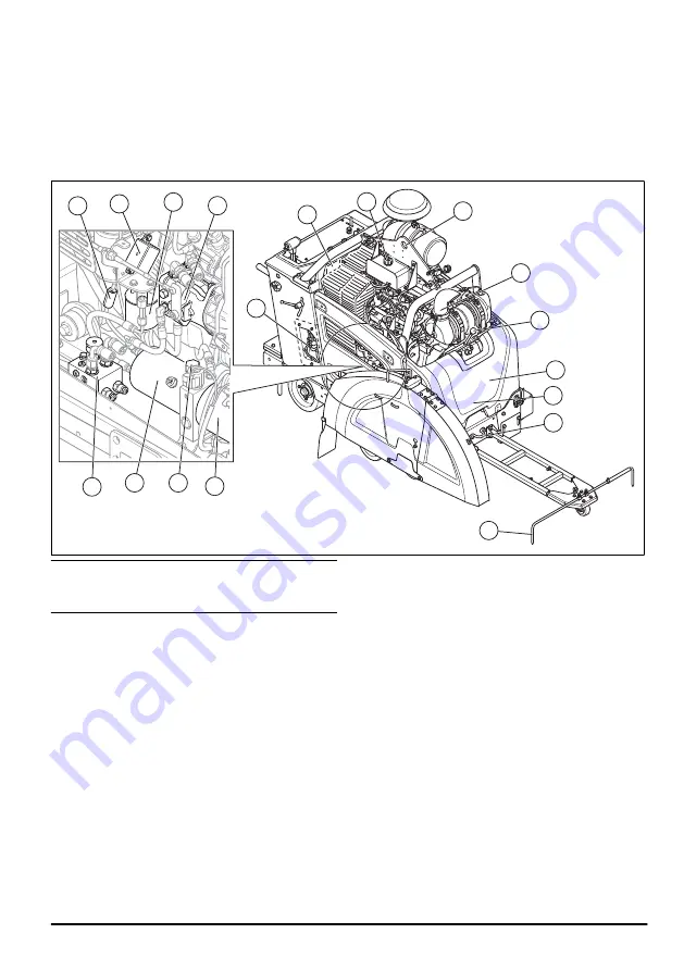 Husqvarna FS7000 D Operator'S Manual Download Page 3