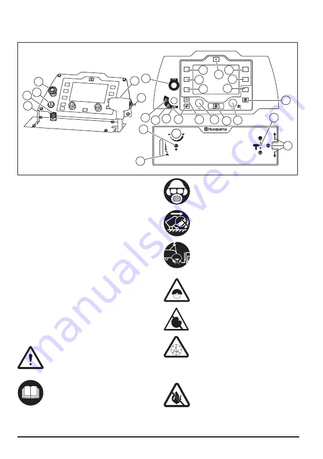 Husqvarna FS7000 D Operator'S Manual Download Page 6