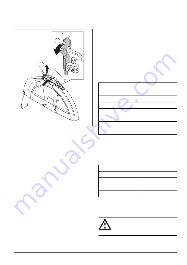 Husqvarna FS7000 D Operator'S Manual Download Page 19