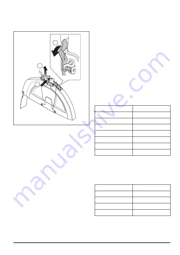 Husqvarna FS7000 D Operator'S Manual Download Page 71