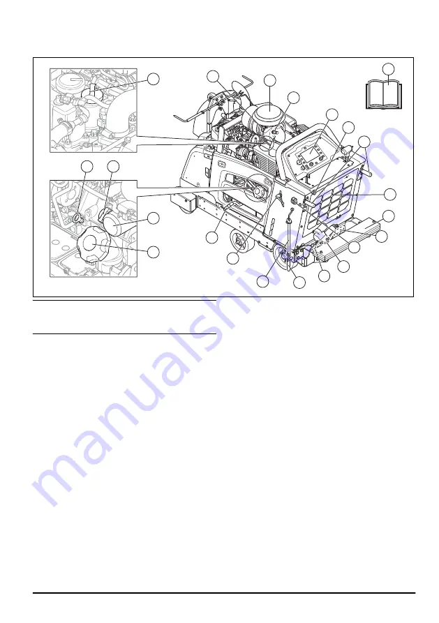 Husqvarna FS7000 D Operator'S Manual Download Page 111