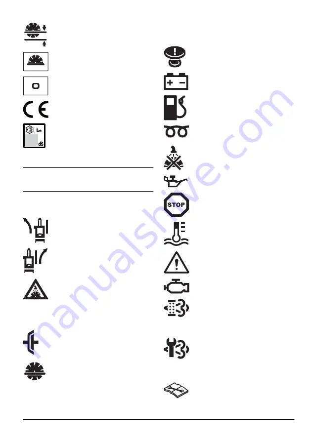 Husqvarna FS7000 D Operator'S Manual Download Page 115