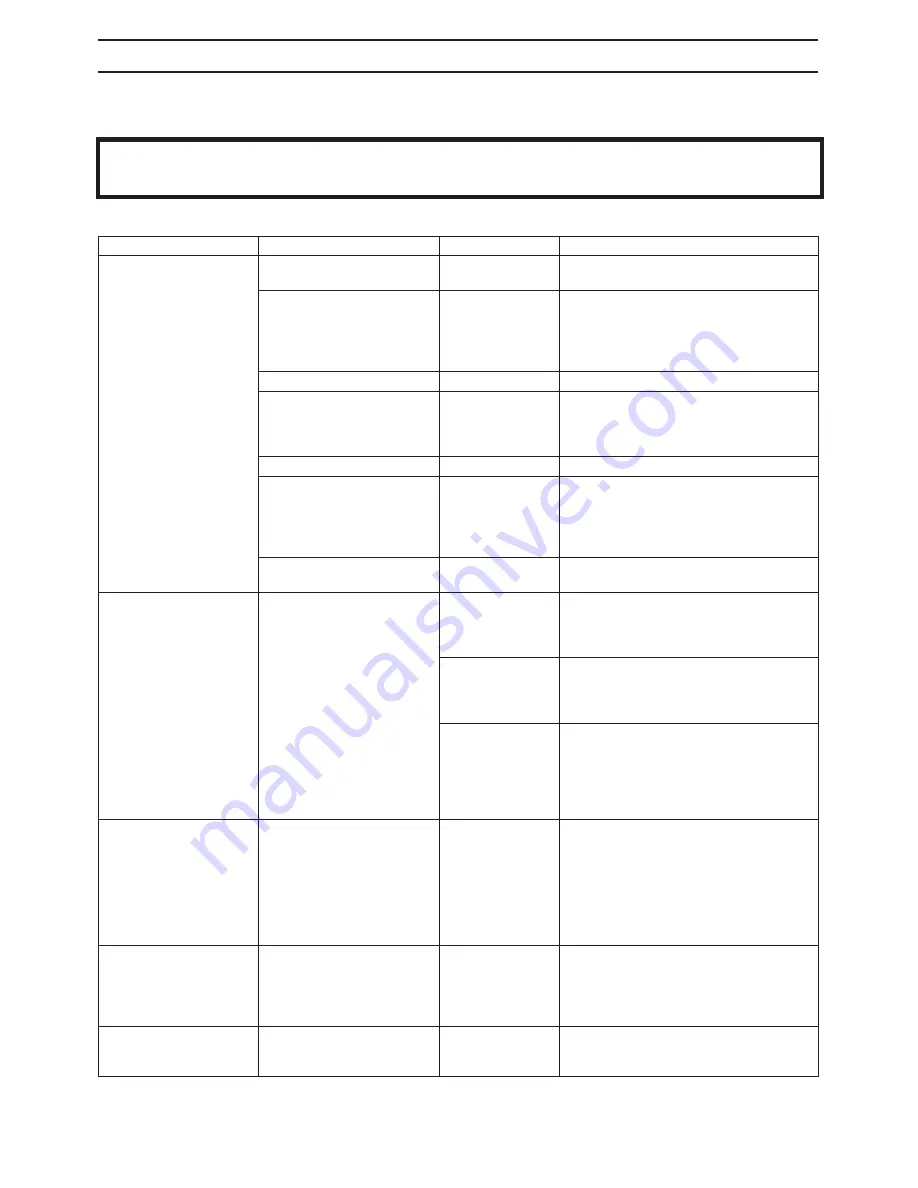 Husqvarna FS7000 DL Operator'S Manual Download Page 96