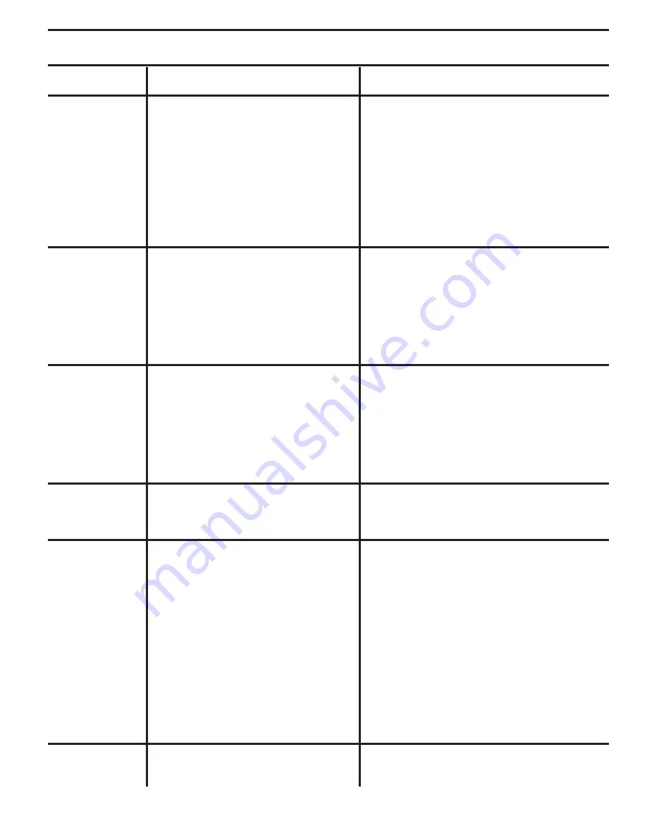 Husqvarna GT48XLS Operator'S Manual Download Page 27