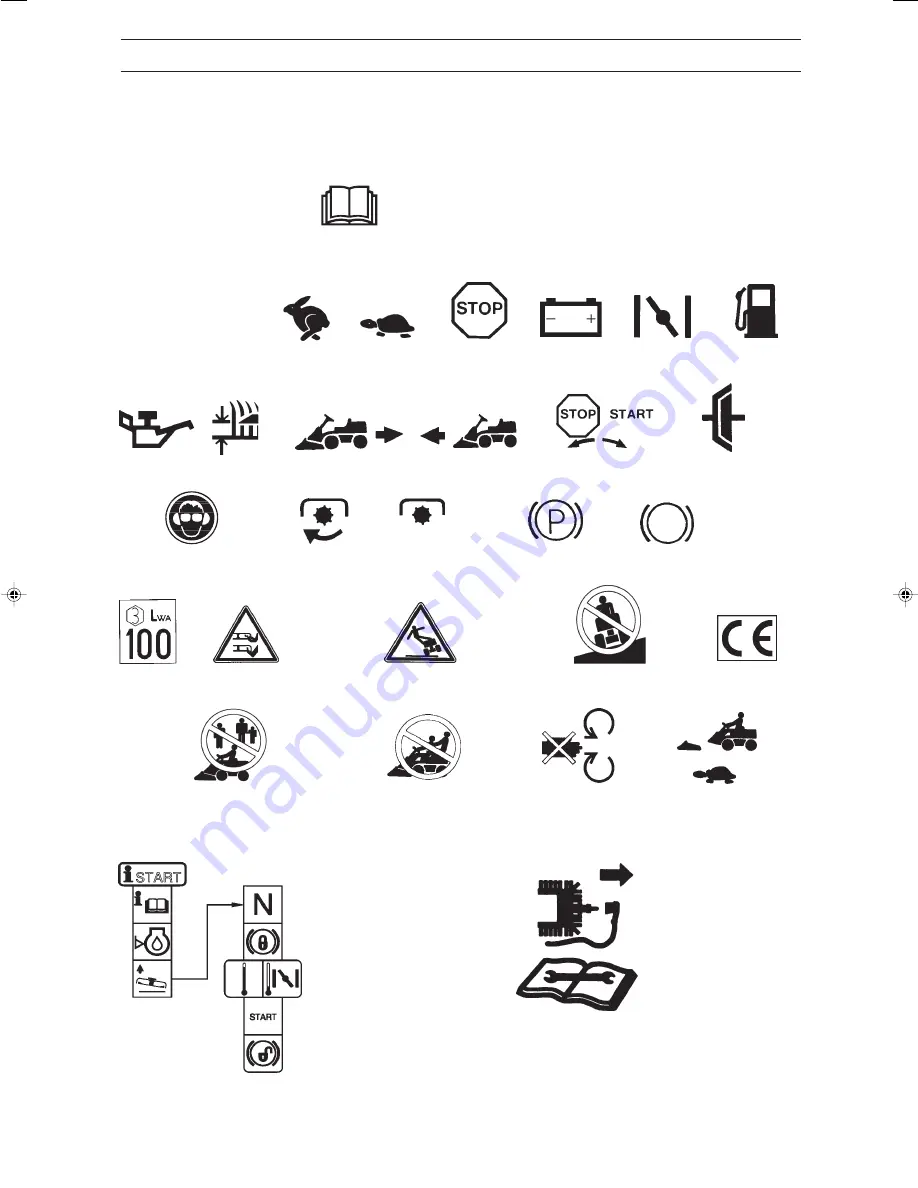 Husqvarna HA 850 Operator'S Manual Download Page 6