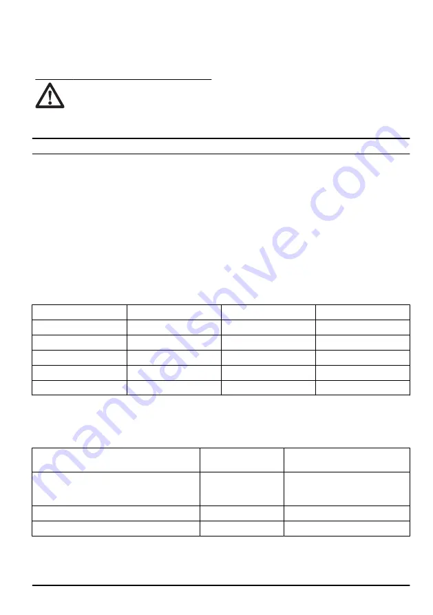 Husqvarna HP100-1 Operator'S Manual Download Page 65