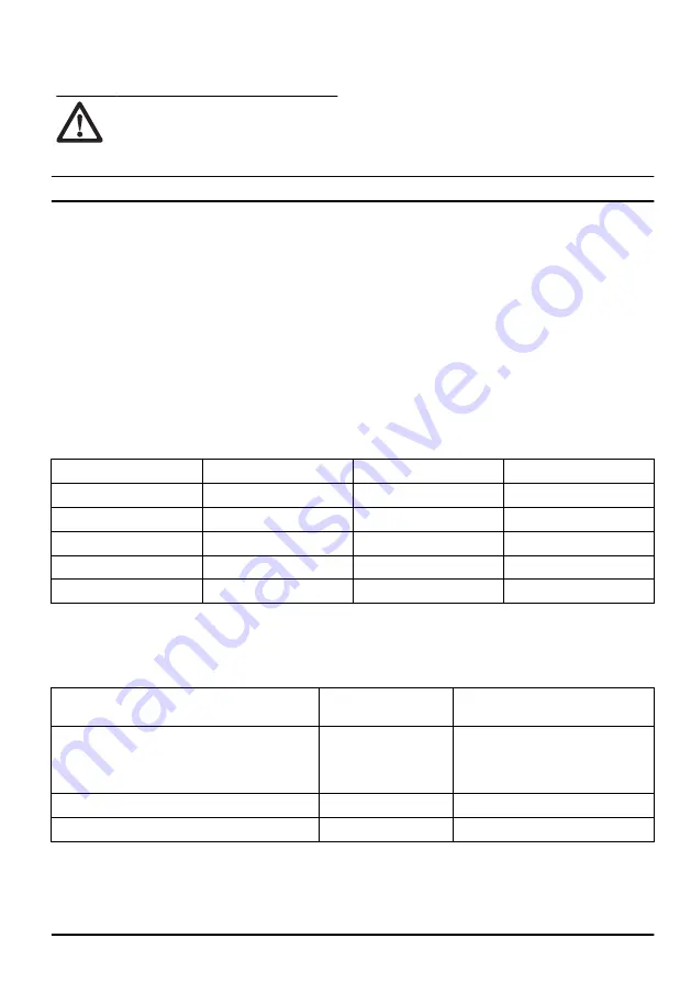 Husqvarna HP100-1 Operator'S Manual Download Page 85