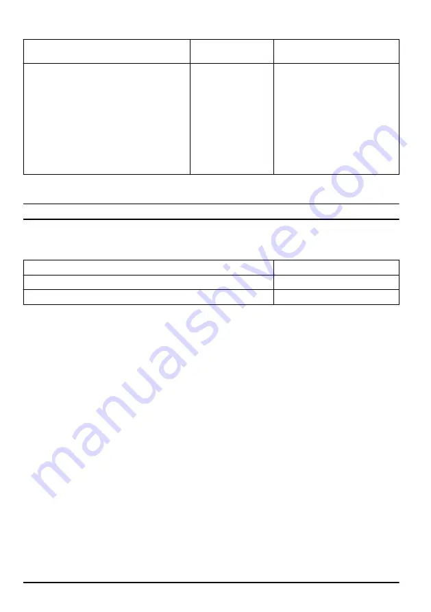 Husqvarna HP100-1 Operator'S Manual Download Page 86