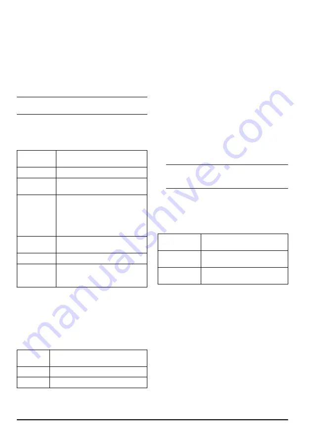 Husqvarna HP310-1 Operator'S Manual Download Page 116