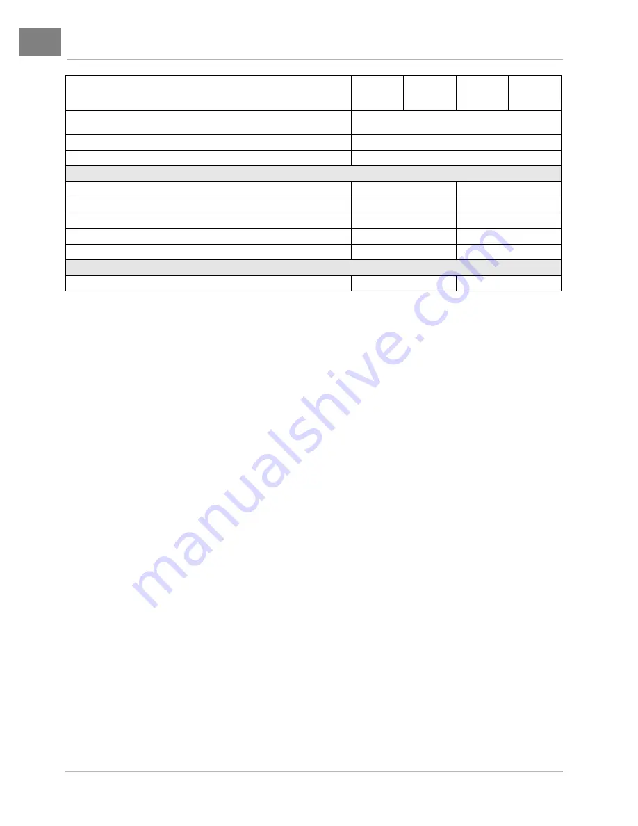 Husqvarna HUV4210 2005 Series Maintenance Service Manual Download Page 20