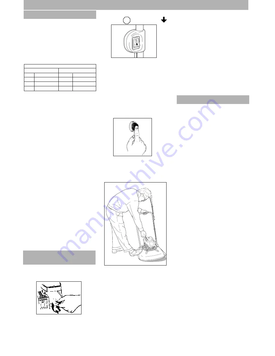 Husqvarna HVT40 Operator'S Manual Download Page 3