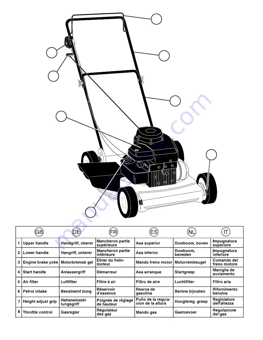 Husqvarna J50S Instruction Manual Download Page 10