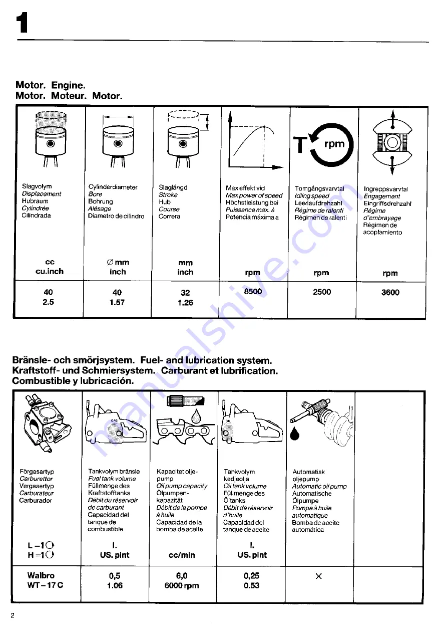 Husqvarna K 40 Workshop Manual Download Page 4